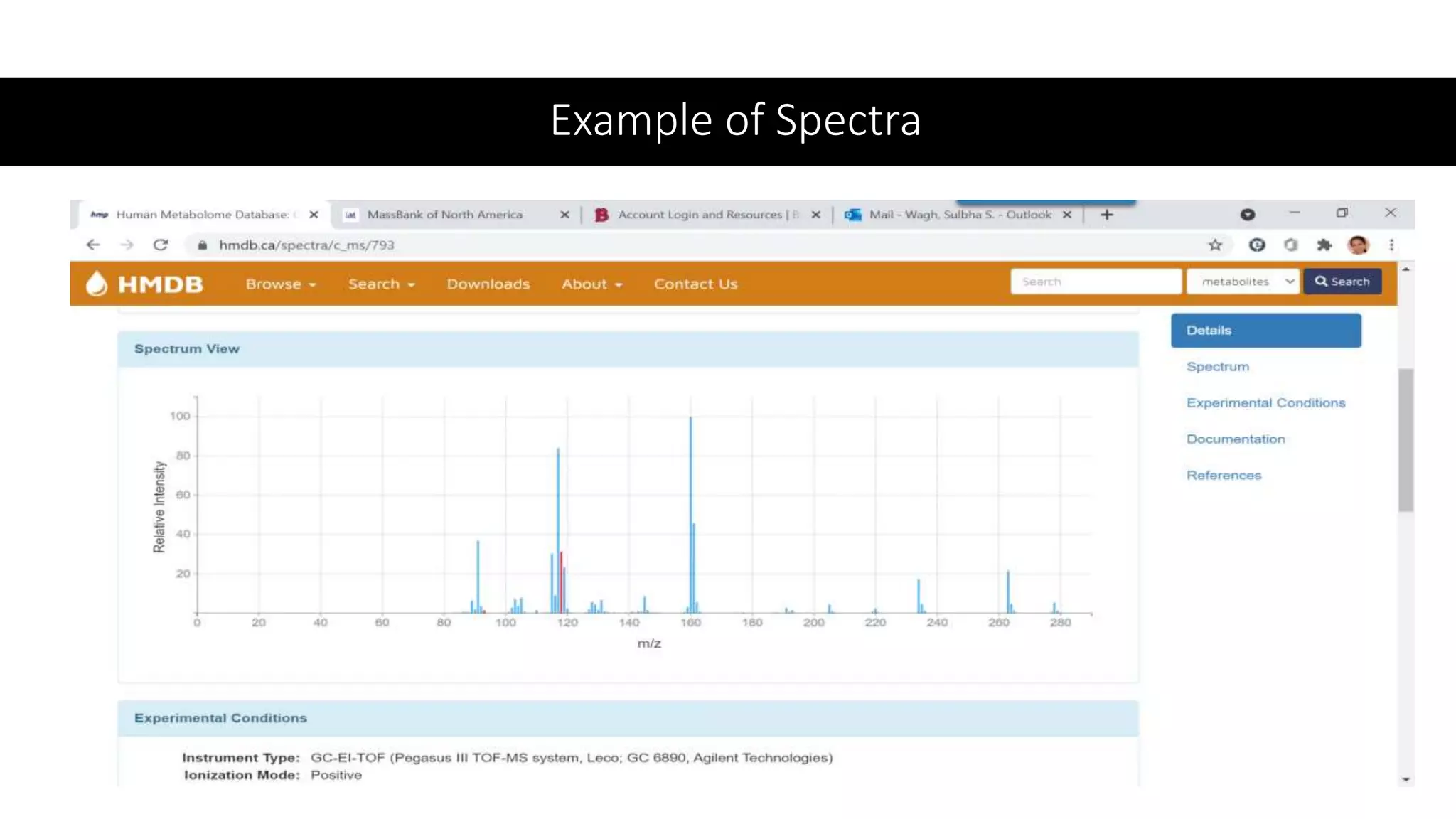 Example of Spectra
 