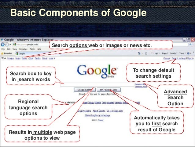 How to search using google