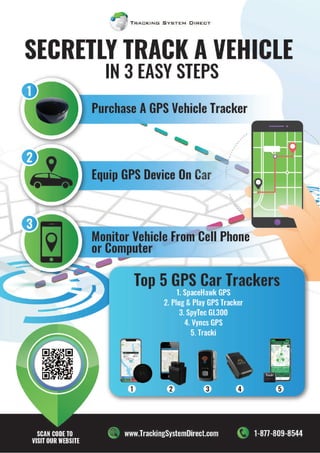 How To Secretly Track A Vehicle.pdf