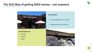 4
The OLD Way of getting SEED money – not anymore
Buck’s Restaurant
Ø Netscape
Ø Hotmail
Ø Paypal
The Creamery
Ø Can get $300k deals over a coffee?
Ø Happened often at the Creamery
 