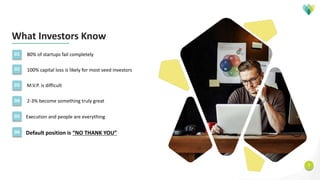 7
80% of startups fail completely
100% capital loss is likely for most seed investors
M.V.P. is difficult
2-3% become something truly great
Default position is “NO THANK YOU”
Execution and people are everything
01
02
03
04
05
06
What Investors Know
 