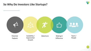 8
So Why Do Investors Like Startups?
Scalability /
Exponential
Growth
Adventure Making A
Difference
Potential
Payback
Team /
People
 