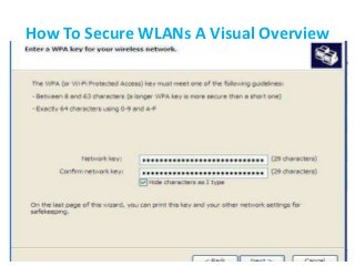 How To Secure WLANs A Visual Overview
 
