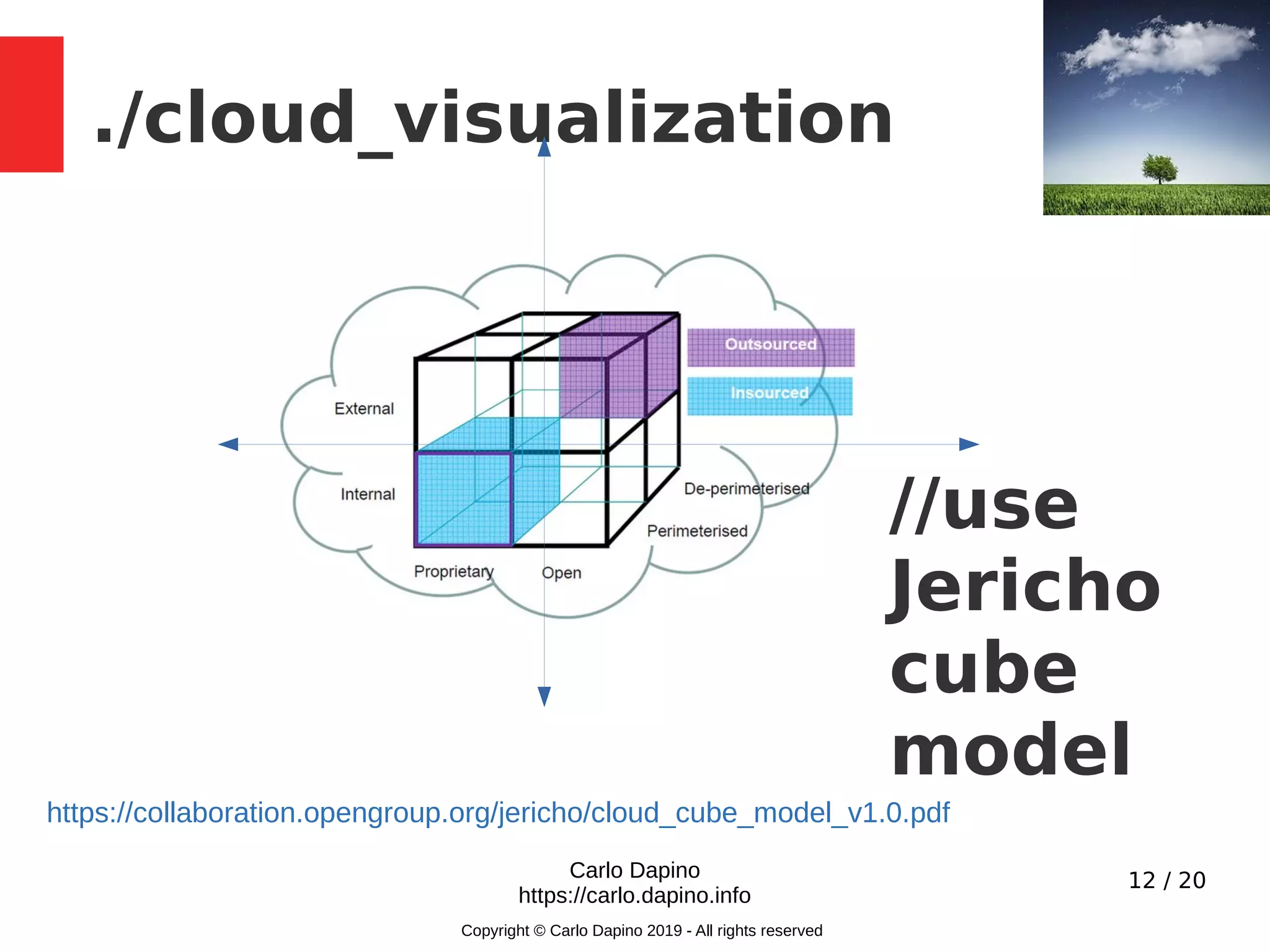 12 / 20
./cloud_visualization
Carlo Dapino
https://carlo.dapino.info
Copyright © Carlo Dapino 2019 - All rights reserved
//use
Jericho
cube
model
https://collaboration.opengroup.org/jericho/cloud_cube_model_v1.0.pdf
 