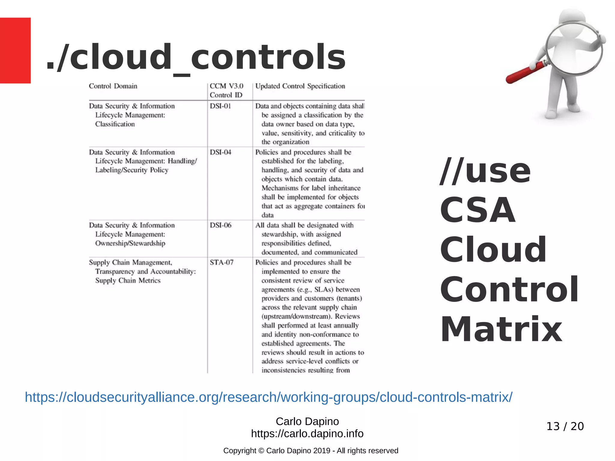 13 / 20
./cloud_controls
Carlo Dapino
https://carlo.dapino.info
Copyright © Carlo Dapino 2019 - All rights reserved
//use
CSA
Cloud
Control
Matrix
https://cloudsecurityalliance.org/research/working-groups/cloud-controls-matrix/
 