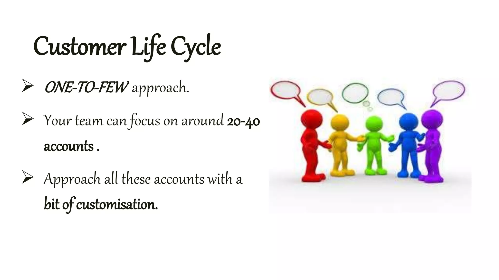 Customer Life Cycle
ONE-TO-FEW approach.
Your team can focus on around 20-40
accounts .
Approach all these accounts with a
bit of customisation.