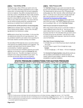 Other Static Pressure Estimating Factors:
Suction Corrected Suction Corrected Suction Corrected Suction Corrected
Pressure Static Pressure Static Pressure Static Pressure Static
in Inches W.G. Pressure in Inches W.G. Pressure in Inches W.G. Pressure in Inches W.G. Pressure
16 16.6 33 35.9 50 57.0 67 79.7
17 17.7 34 37.1 51 57.9 68 82.3
18 18.8 35 38.5 52 60.0 69 83.5
19 20.1 36 39.5 53 61.2 70 84.7
20 21.1 37 40.8 54 62.3 71 85.9
21 22.2 38 41.9 55 63.5 72 87.1
22 23.3 39 43.0 56 64.6 73 88.3
23 24.3 40 44.4 57 65.8 74 91.0
24 25.5 41 45.9 58 68.0 75 92.3
25 26.8 42 46.8 59 69.1 76 93.5
26 27.8 43 48.1 60 70.3 77 94.7
27 28.9 44 49.3 61 71.5 78 95.9
28 30.1 45 50.3 62 72.7 79 98.8
29 31.6 46 51.9 63 75.0 80 100.0
30 32.4 47 53.4 64 76.2 81 101.2
31 33.7 48 54.4 65 77.4 82 102.6
32 34.7 49 55.7 66 78.5 83 104.3
Page 4 of 5
STEP 2 . Total Airflow (CFM): STEP 3 . Static Pressure (SP):
Selecting the proper airflow (CFM) for your system can be very The Total Static Pressure for your system must include the static
and even an explosion. If you will be conveying material such as ducting, piping, hose, filters, hood slots, airflow control dampers and
wood chips, too low a CFM will allow the chips to settle somewhere louvers. To select the correct static pressure through smooth wall
critical. If you will be exhausting contaminated air such as engine pressure of the total airflow (CFM) moving through the entire system.
exhaust fumes, not having enough CFM can lead to asphyxiation This should include the static pressure of the CFM going through
CFM can cause a blow out in the system. The correct CFM must It will show you the friction loss per 100 feet of duct or pipe for the
take the material conveying velocity into consideration for the total CFM for your system. Now, add the additional static pressure
in the system thus clogging the duct, pipe or hose. That leads to pipe or duct you will need to refer to pages 11 and 12 in the:
down time to disassemble the ducting to clean it out. Too much Cincinnati Fan Engineering Data catalog.
typically listed in fan manufacturers catalogs. easier to blow air than it is to suck air. This is called Rarefication .
If you have more than 15" SP on the blower inlet, you need to correct f
ACFM stands for Actual Cubic Feet per Minute. It is the mass flow
SCFM and ACFM (SCFM and ACFM are not interchangeable)
SCFM stands for Standard Cubic Feet per Minute. It is the total When a large amount of static pressure is on the inlet of a blower, it
CFM at standard density conditions. These are the CFM values requires additional suction to move the air. That is because it is
CFM required by any regulating authorities for the application. This
sometimes only requires you to meet the minimum CFM as
ACFM value should be used when selecting a fan or blower.
The total airflow (SCFM) should also meet or exceed the minimum 1. For flexible hose, use 2-3 times the pressure drop for smooth wall
rate divided by the density of the air or gas being moved. Since
fans and blowers handle the same volume of air at any density, the
2. Each 90° elbow is equal to 10 feet of straight duct or pipe.
Example:
125 feet of straight pipe + 2: 90° elbows = 145 feet of straight pipe
The Cincinnati Fan Engineering Data catalog will also provide you
with very helpful recommendations for material conveying, air
recommended by a "standards" organization.
If you are not sure how much CFM will be required for your specific
STATIC PRESSURE CORRECTIONS FOR SUCTION PRESSURE
changes required for good ventilation, velocities for exhaust hoods,
and guidelines for good duct installations.
application, do not hesitate to contact our Cincinnati Fan sales
engineer for your area. They will be very happy to assist you in
making the correct sizing recommendation for your system. You
3. With 0" of suction pressure on the blower inlet and 12" of discharge pressure on the blower discharge, yourtotal static pressure = 12" Total SPWG. There is
no correction required for discharge pressure.
Based on standard air at 70° F, 29.92" Hg Barometric Pressure, .075 lbs. Per cubic feet density.
NOTE:
1. With 45" of suction pressure on the blower inlet and no discharge pressure on the blower discharge, yourtotal static pressure = 50.3" Total SPWG.
2. With 45" of suction pressure on the blower inlet and 12" of discharge pressure on the discharge, yourtotal static pressure = 50.3"+12" = 62.3" Total SPWG.
material you are wanting to move to another location.
www.cincinnatifan.com/rep-lookup.htm
Static Pressure Correction For Suction Pressure:
loss for any dampers, filters, etc. for the Total Static Pressure.
for suction pressure per the chart below. If you also have to make
corrections for altitude and/or temperature, make them first and then
correct for Rarefication.
duct or pipe.
can locate our local sales office for your area by going to:
 