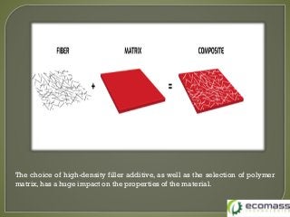 The choice of high-density filler additive, as well as the selection of polymer
matrix, has a huge impact on the properties of the material.
 