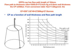 GPPS cup has flow path length of 104mm.
Flow path to thickness ratio=104/0.6=173.from fig at 0.6mm wall thickness
the CP is550bar. From conversion table 1bar=1.02kg/cm2. the
CF=550*1.02*49=27500kg=27.5tonnes

•

CP as a function of wall thickness and flow path length

 