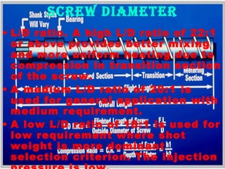 screw diameter
• L/D ratio. A high L/D ratio of 22:1
or above provides better mixing
and more uniform heating due to
compression in transition section
of the screw.
• A medium L/D ratio of 20:1 is
used for general application with
medium requirement.
• A low L/D ratio of 18:1 is used for
low requirement where shot
weight is more dominant
selection criterion. The injection

 