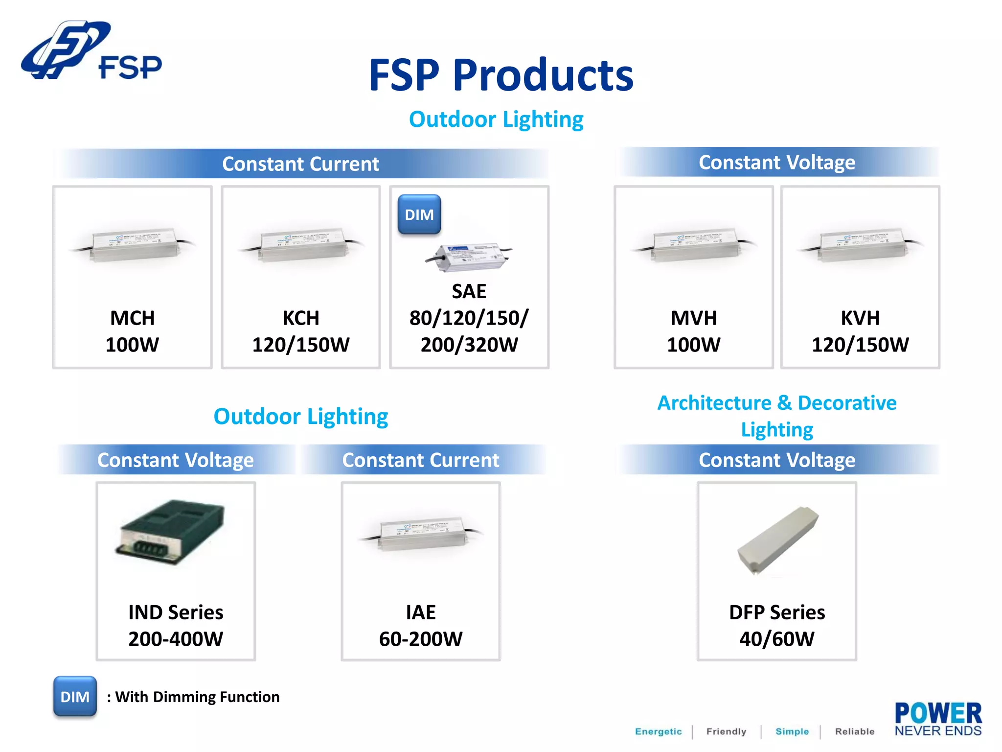 IND Series
200-400W
Constant Current
IAE
60-200W
DFP Series
40/60W
FSP Products
Outdoor Lighting
MVH
100W
KVH
120/150W
MCH
100W
KCH
120/150W
SAE
80/120/150/
200/320W
DIM
Constant Voltage
Outdoor Lighting
Architecture & Decorative
Lighting
Constant VoltageConstant Voltage Constant Current
: With Dimming FunctionDIM
 