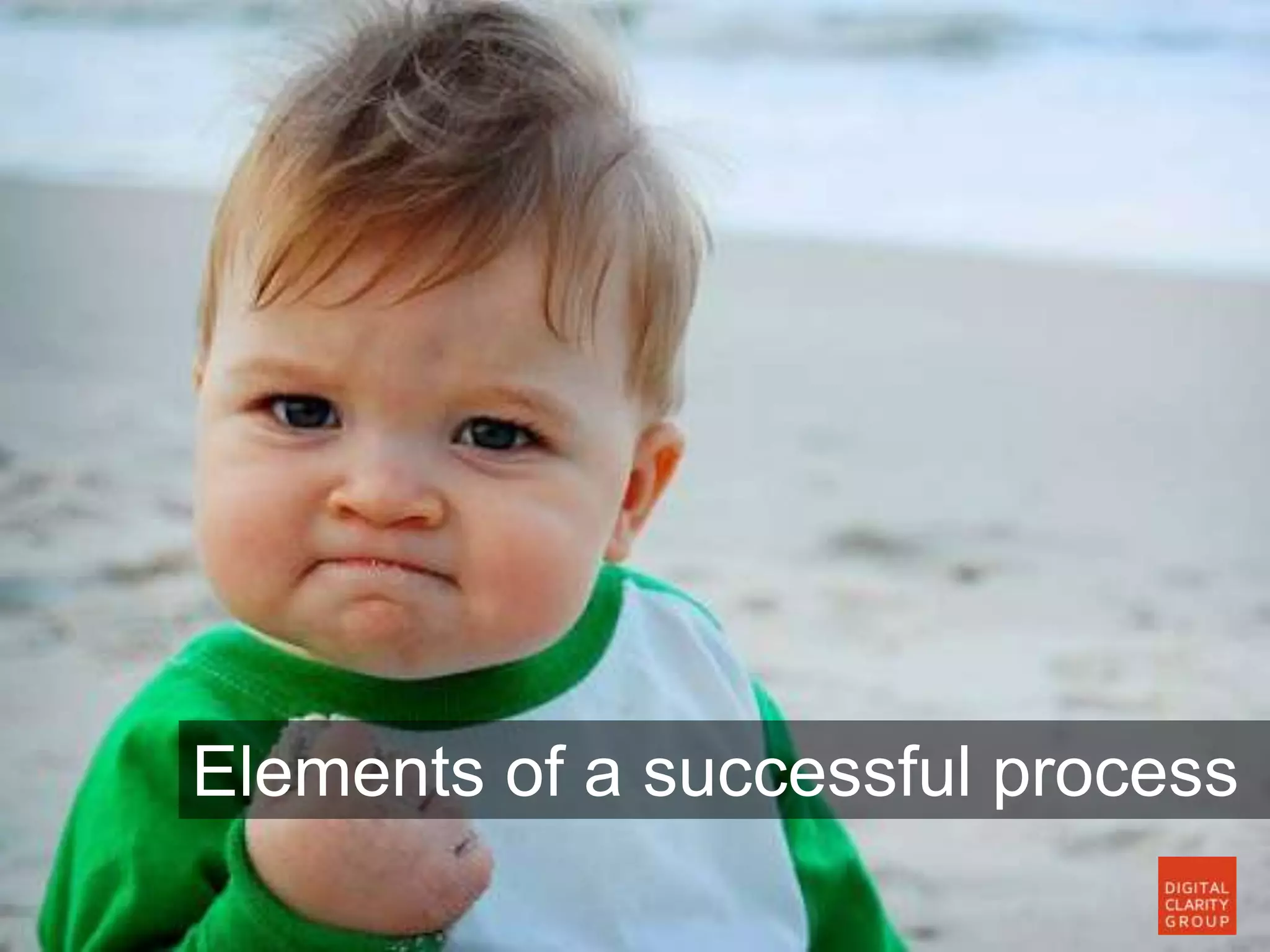 Elements of a successful
process
11
Elements of a successful process
 