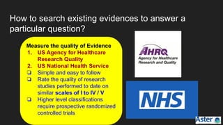 How to search existing evidences to answer a
particular question?
Measure the quality of Evidence
1. US Agency for Healthcare
Research Quality
2. US National Health Service
❏ Simple and easy to follow
❏ Rate the quality of research
studies performed to date on
similar scales of I to IV / V
❏ Higher level classifications
require prospective randomized
controlled trials
 
