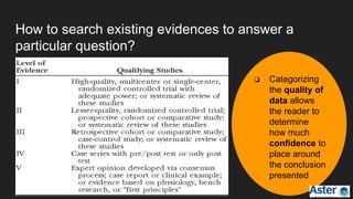 How to search existing evidences to answer a
particular question?
❏ Categorizing
the quality of
data allows
the reader to
determine
how much
confidence to
place around
the conclusion
presented
 