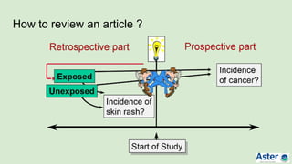 How to review an article ?
 