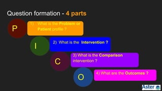 Question formation - 4 parts
1) What is the Problem or
Patient profile ?
2) What is the Intervention ?
3) What is the Comparison
intervention ?
4) What are the Outcomes ?
P
I
C
O
 