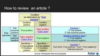 How to review an article ?
 