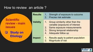 How to review an article ?
Scientific
review - main
issues
❏ Study on
Etiology
Results 1. Strength of exposure to outcome
2. Precise risk estimate
Validity 1. Group similarity other than the
variable (exposure) of interest
2. Same exposure measurements
3. Strong temporal relationship
4. Adequate follow up
Impact 1. Results apply to patient population
2. Magnitude of risk
 