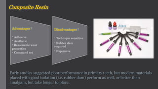 Composite Resin
Early studies suggested poor performance in primary teeth, but modern materials
placed with good isolation (i.e. rubber dam) perform as well, or better than
amalgam, but take longer to place.
Advantages :
- Adhesive
- Aesthetic
- Reasonable wear
properties
- Command set
Disadvantages :
- Technique sensitive
- Rubber dam
required
- Expensive
 