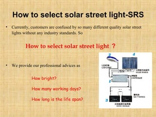 How to select solar street light-SRS
• Currently, customers are confused by so many different quality solar street
lights without any industry standards. So
How to select solar street light ？
• We provide our professional advices as
How bright?
How many working days?
How long is the life span?
 
