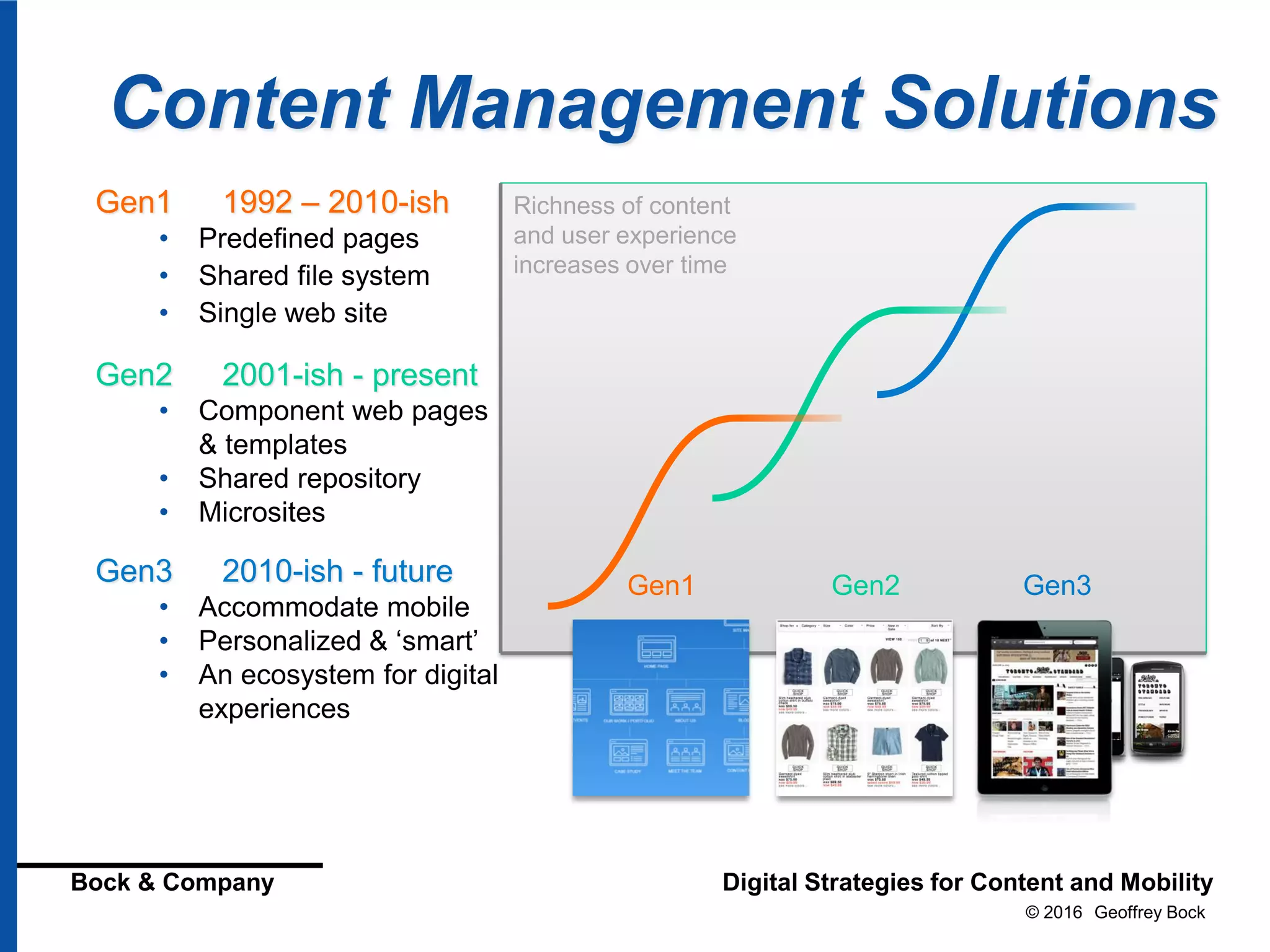 © 2016 Geoffrey Bock
Bock & Company Digital Strategies for Content and Mobility
Content Management Solutions
Gen1 1992 – 2010-ish
• Predefined pages
• Shared file system
• Single web site
Gen2 2001-ish - present
• Component web pages
& templates
• Shared repository
• Microsites
Gen3 2010-ish - future
• Accommodate mobile
• Personalized & ‘smart’
• An ecosystem for digital
experiences
Richness of content
and user experience
increases over time
Gen1 Gen2 Gen3
 