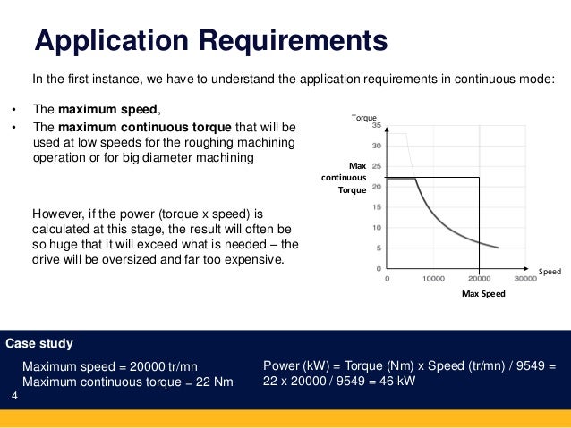 Application Requirements
• The maximum speed,
• The maximum continuous torque that will be
used at low speeds for the roug...