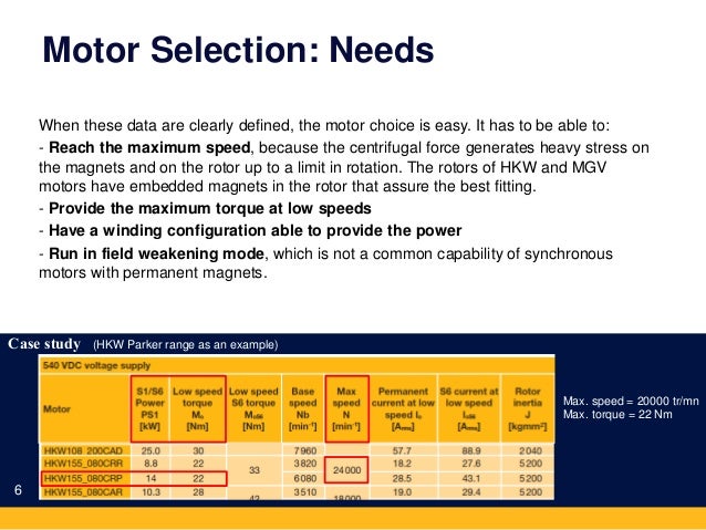 Motor Selection: Needs
When these data are clearly defined, the motor choice is easy. It has to be able to:
- Reach the ma...