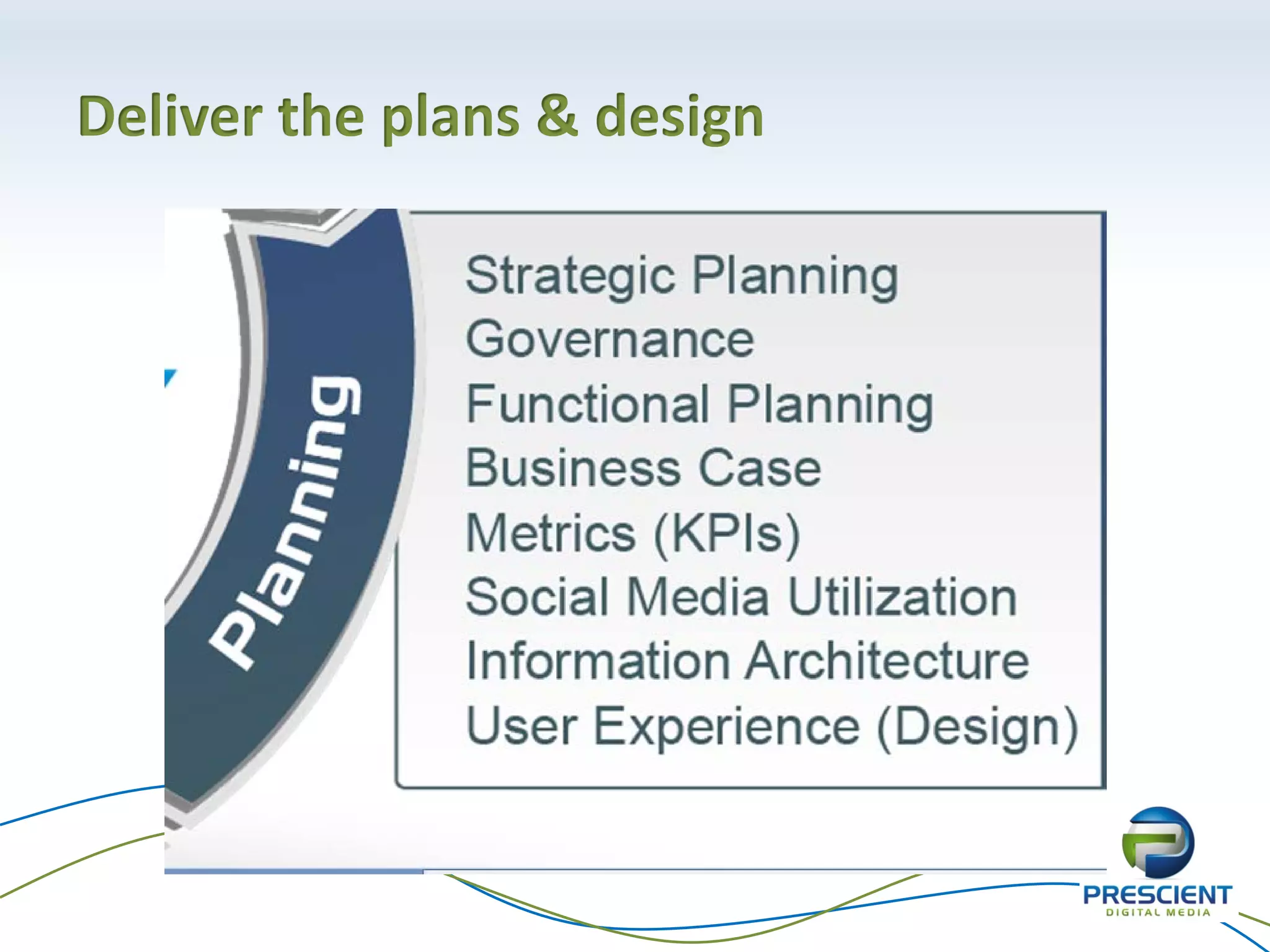 Deliver the plans & design
 
