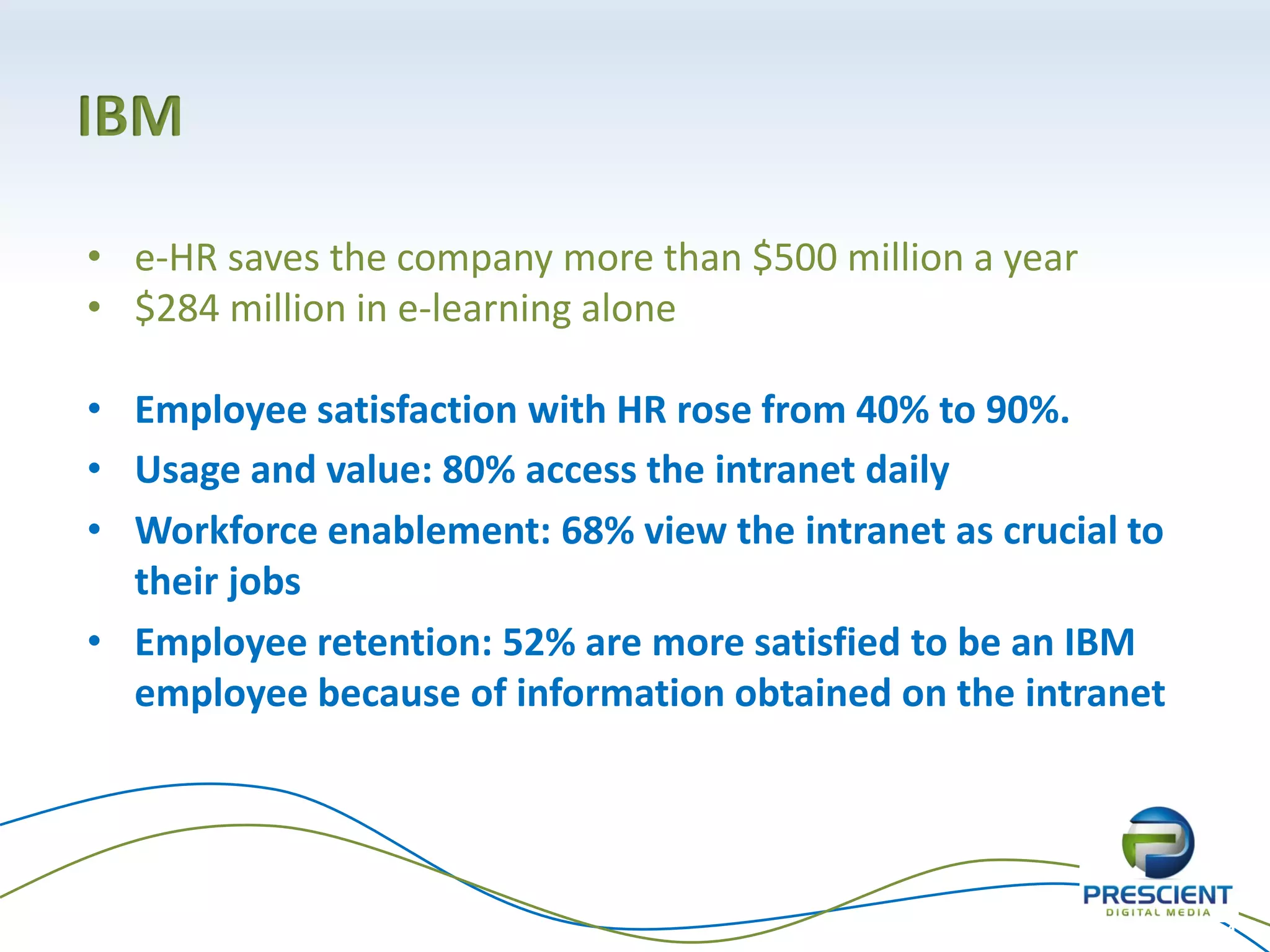 IBM

• e-HR saves the company more than $500 million a year
• $284 million in e-learning alone

• Employee satisfaction with HR rose from 40% to 90%.
• Usage and value: 80% access the intranet daily
• Workforce enablement: 68% view the intranet as crucial to
  their jobs
• Employee retention: 52% are more satisfied to be an IBM
  employee because of information obtained on the intranet




                                                              34
 