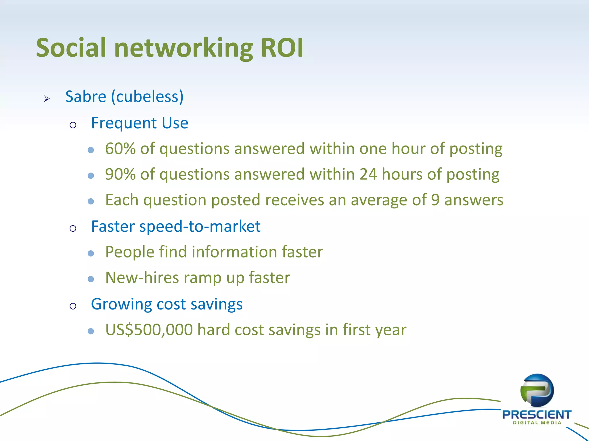 Social networking ROI
   Sabre (cubeless)
      Frequent Use
       60% of questions answered within one hour of posting

       90% of questions answered within 24 hours of posting

       Each question posted receives an average of 9 answers

      Faster speed-to-market
       People find information faster

       New-hires ramp up faster

      Growing cost savings
       US$500,000 hard cost savings in first year
 