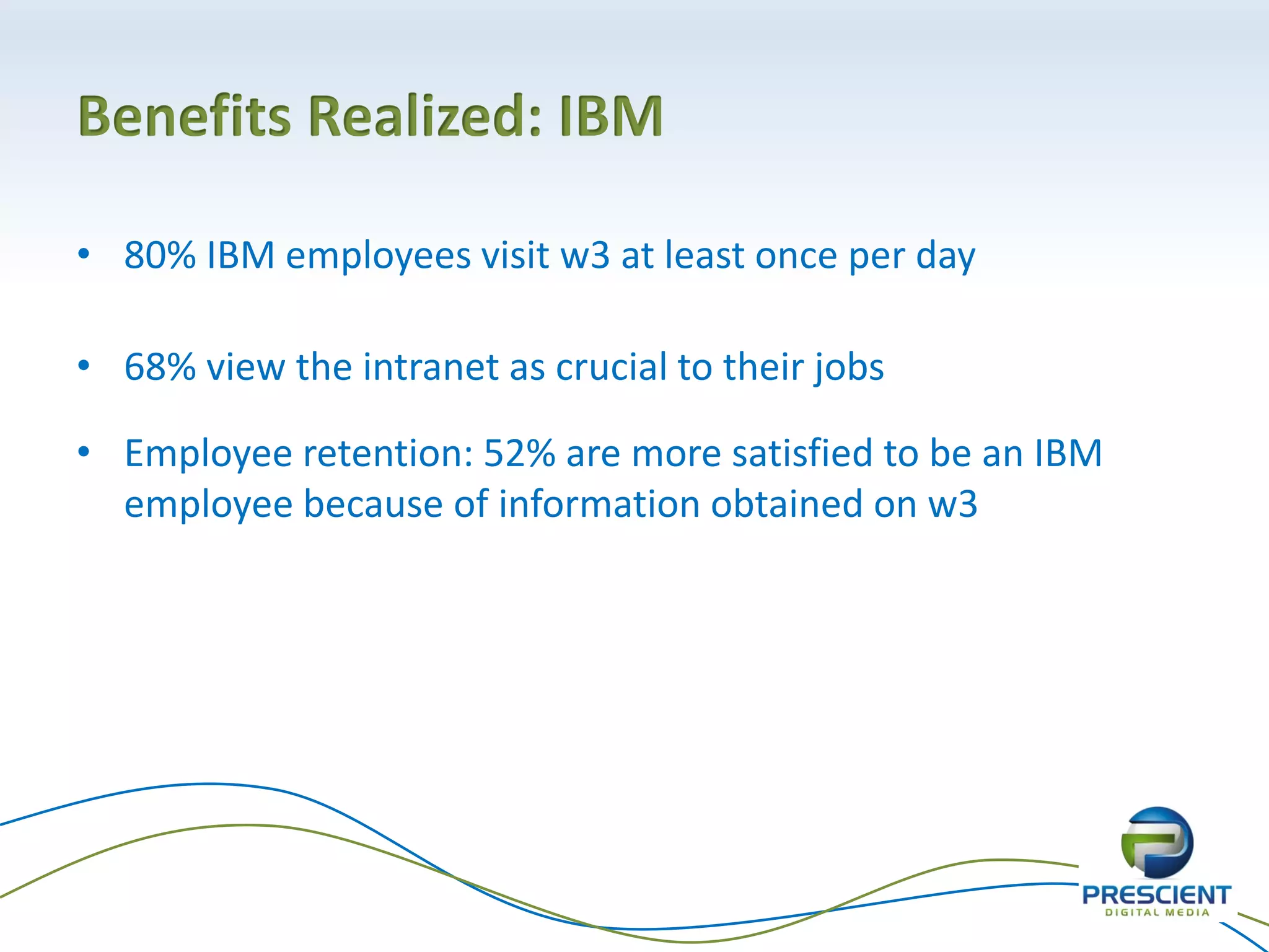 Benefits Realized: IBM

• 80% IBM employees visit w3 at least once per day

• 68% view the intranet as crucial to their jobs

• Employee retention: 52% are more satisfied to be an IBM
  employee because of information obtained on w3
 