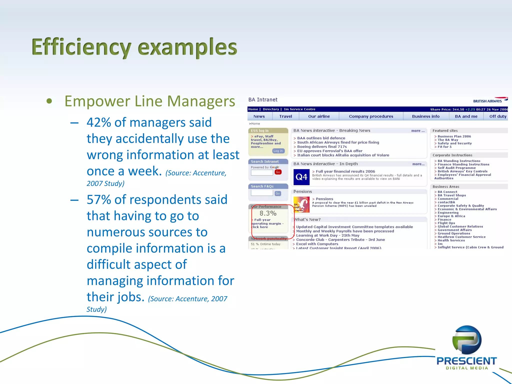 Efficiency examples

 • Empower Line Managers
    – 42% of managers said
      they accidentally use the
      wrong information at least
      once a week. (Source: Accenture,
       2007 Study)

    – 57% of respondents said
      that having to go to
      numerous sources to
      compile information is a
      difficult aspect of
      managing information for
      their jobs. (Source: Accenture, 2007
       Study)
 