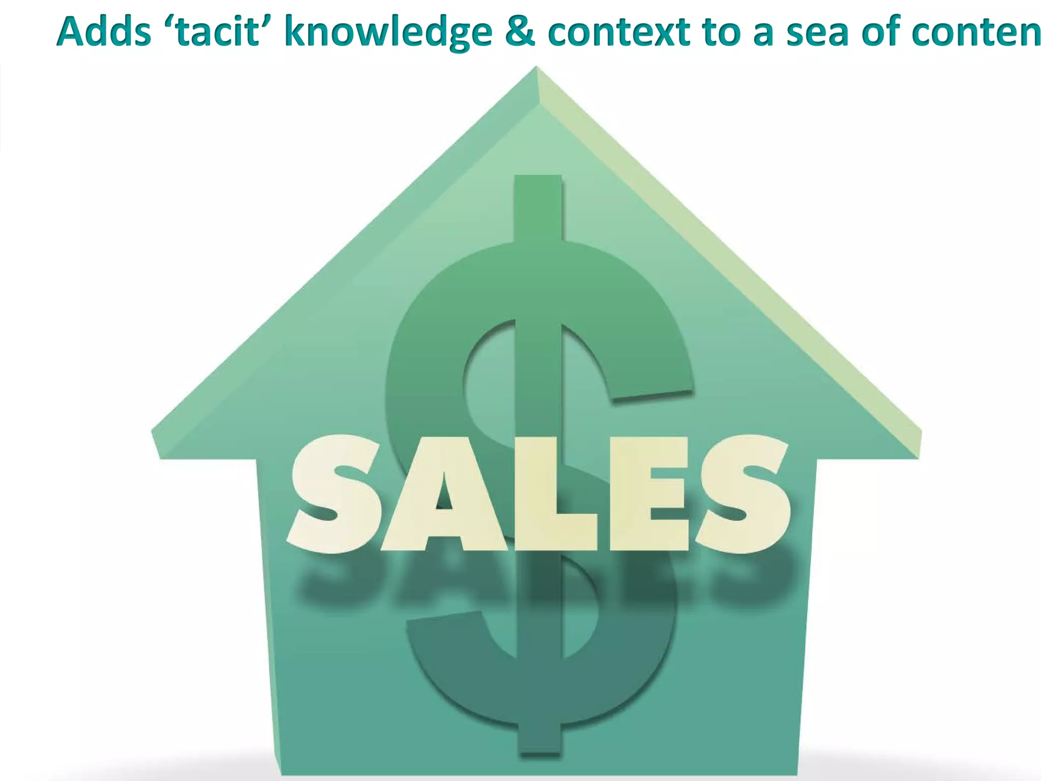 Adds ‘tacit’ knowledge & context to a sea of conten
 