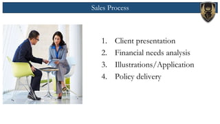 1. Client presentation
2. Financial needs analysis
3. Illustrations/Application
4. Policy delivery
Sales Process
 