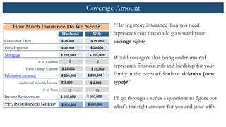 Coverage Amount
$ 25,000
$ 255,000
2
$ 20,000
$ 25,000
$ 255,000
2
$ 20,000
“Having more insurance than you need
represents cost that could go toward your
savings right?
Would you agree that being under-insured
represents financial risk and hardship for your
family in the event of death or sickness (new
type)?”
I’ll go through a series a questions to figure out
what’s the right amount for you and your wife.
$ 25,000 $ 25,000
$ 200,000 $ 200,000
$ 2,000 $ 2,000
15 15
$ 360,000 $ 360,000
$ 860,000 $ 860,000
 
