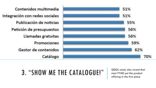 2. 77% ARE NOTONLINE 
But, accordingtothe“Marketing Digital y las PYME” study(QDQ Media), 98% consideronline presencetobe ...