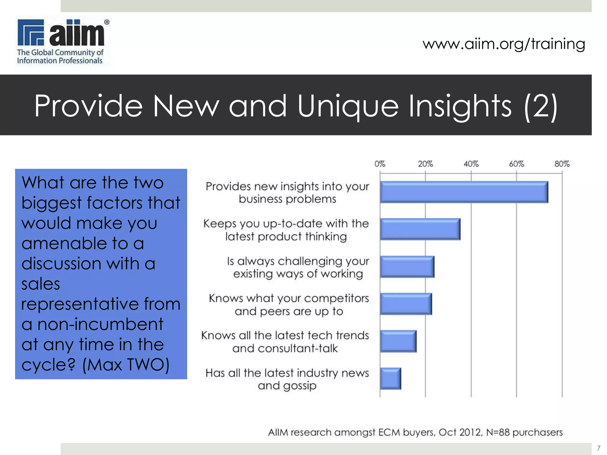 www.aiim.org/training

Provide New & Unique Insights (2)
What are the two
biggest factors that
would make you
amenable to a
discussion with a
sales
representative from
a non-incumbent
at any time in the
cycle? (Max TWO)

7

 