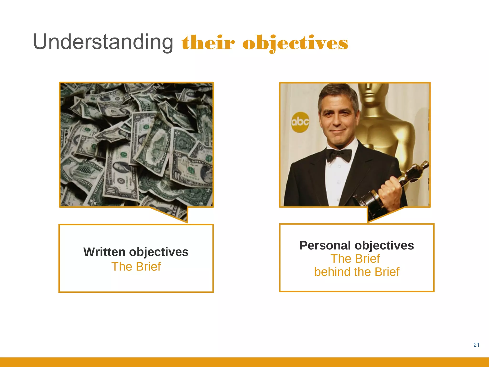 Understanding their objectives




                         Personal objectives
    Written objectives
                              The Brief
         The Brief         behind the Brief




                                               21
 