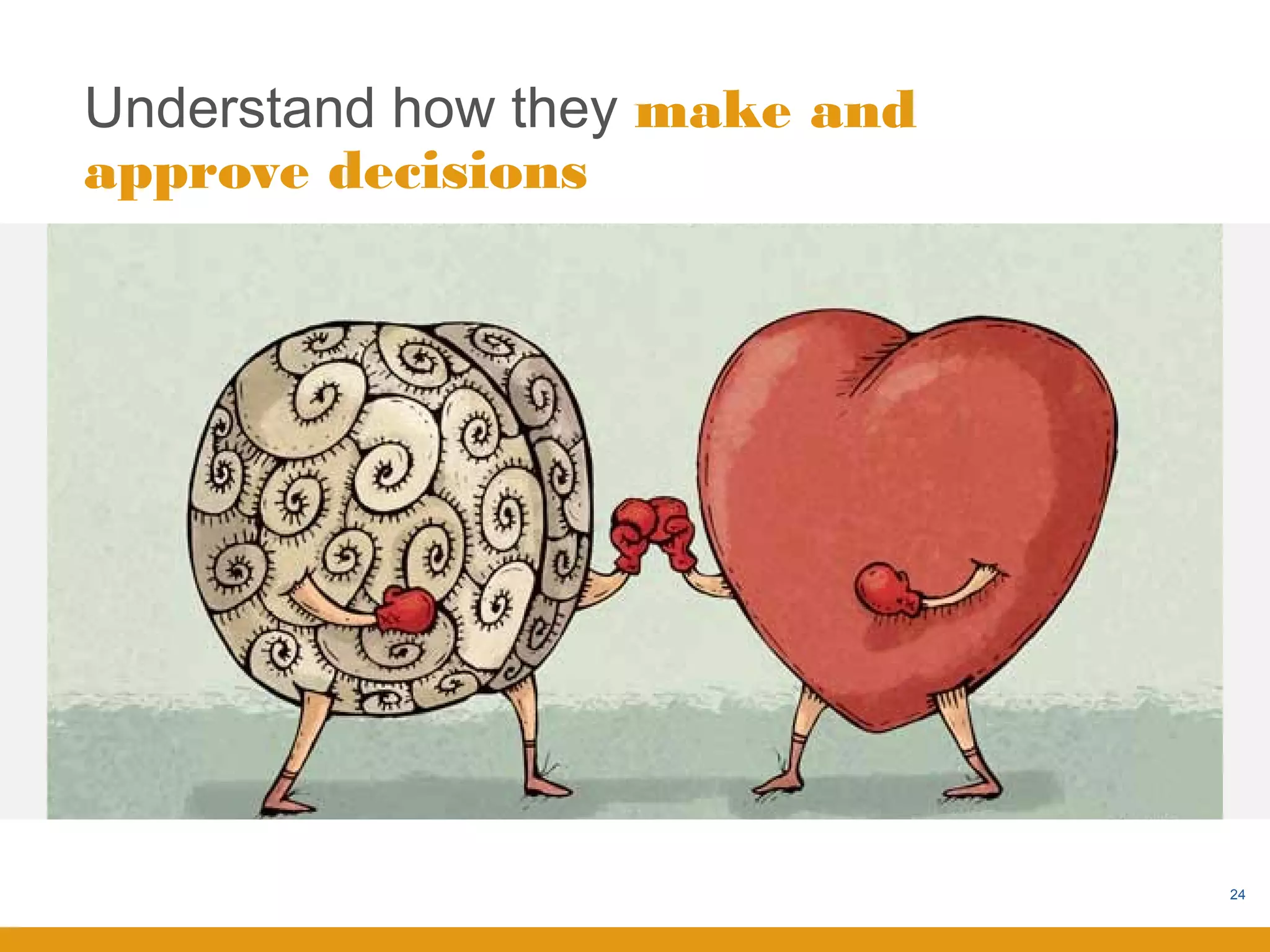 Understand how they make and
approve decisions




                               24
 