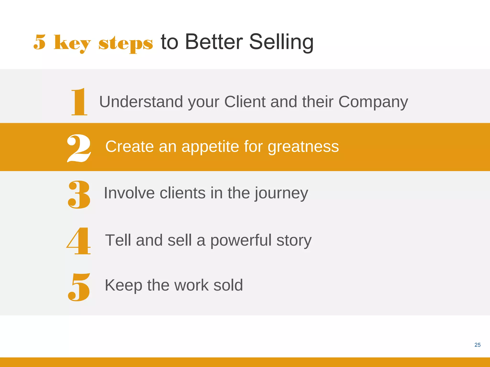 5 key steps to Better Selling


   1   Understand your Client and their Company


   2   Create an appetite for greatness


   3   Involve clients in the journey


   4   Tell and sell a powerful story


   5   Keep the work sold


                                                  25
 