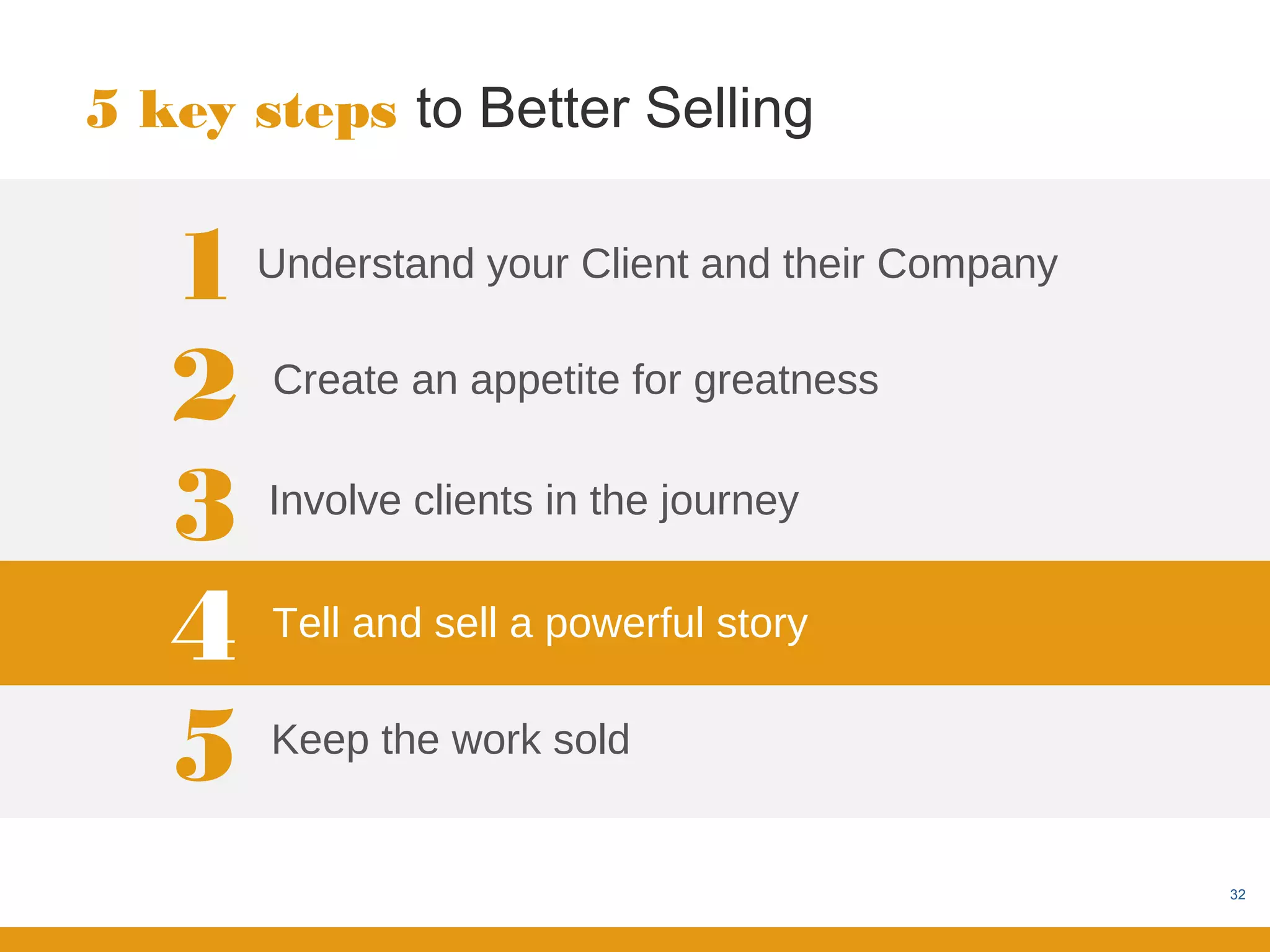 5 key steps to Better Selling


   1   Understand your Client and their Company


   2   Create an appetite for greatness


   3   Involve clients in the journey


   4   Tell and sell a powerful story


   5   Keep the work sold


                                                  32
 