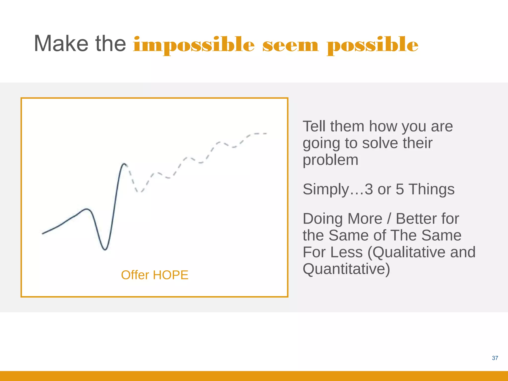 Make the impossible seem possible


                       Tell them how you are
                       going to solve their
                       problem
                       Simply…3 or 5 Things
                       Doing More / Better for
                       the Same of The Same
                       For Less (Qualitative and
       Offer HOPE      Quantitative)




                                                   37
 