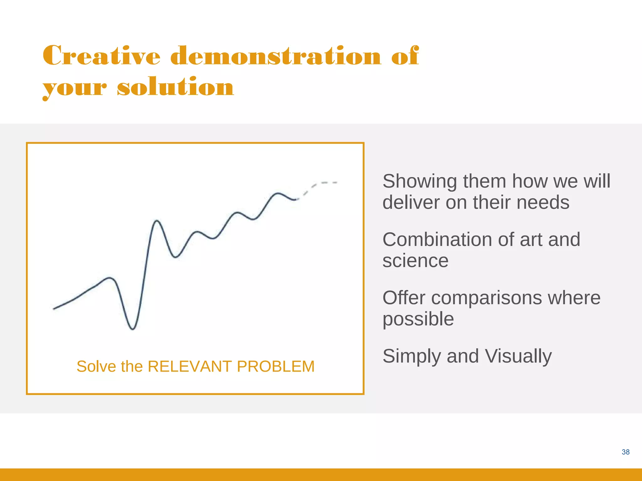 Creative demonstration of
your solution


                               Showing them how we will
                               deliver on their needs
                               Combination of art and
                               science
                               Offer comparisons where
                               possible

  Solve the RELEVANT PROBLEM
                               Simply and Visually



                                                          38
 