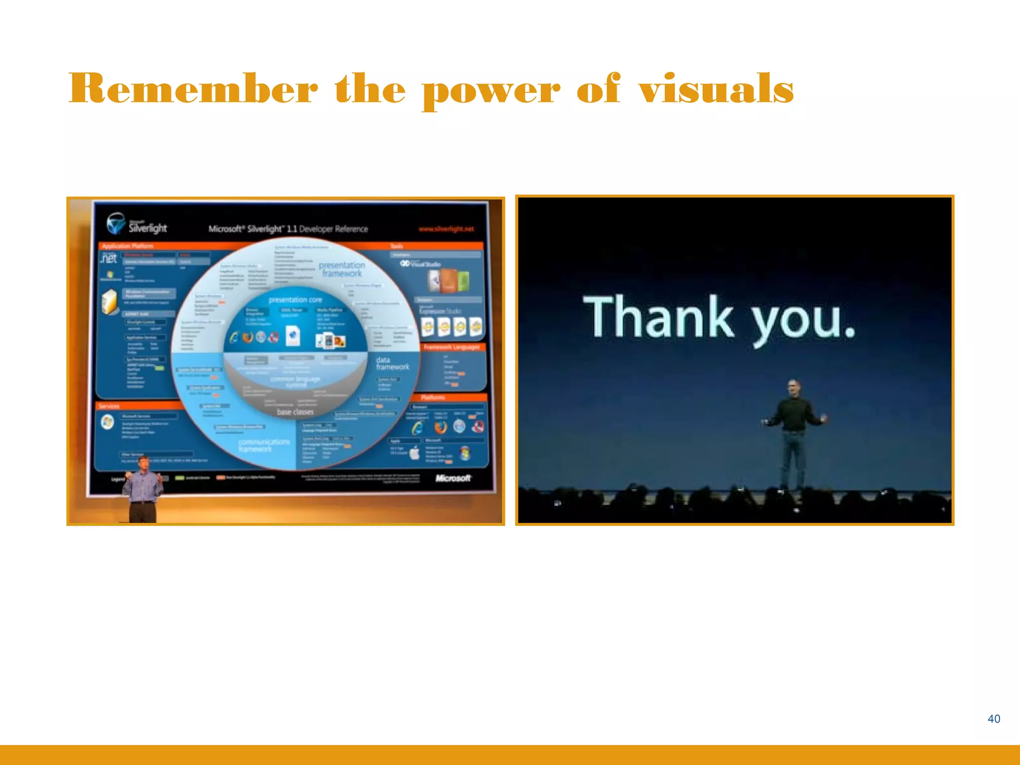 Remember the power of visuals




                                40
 