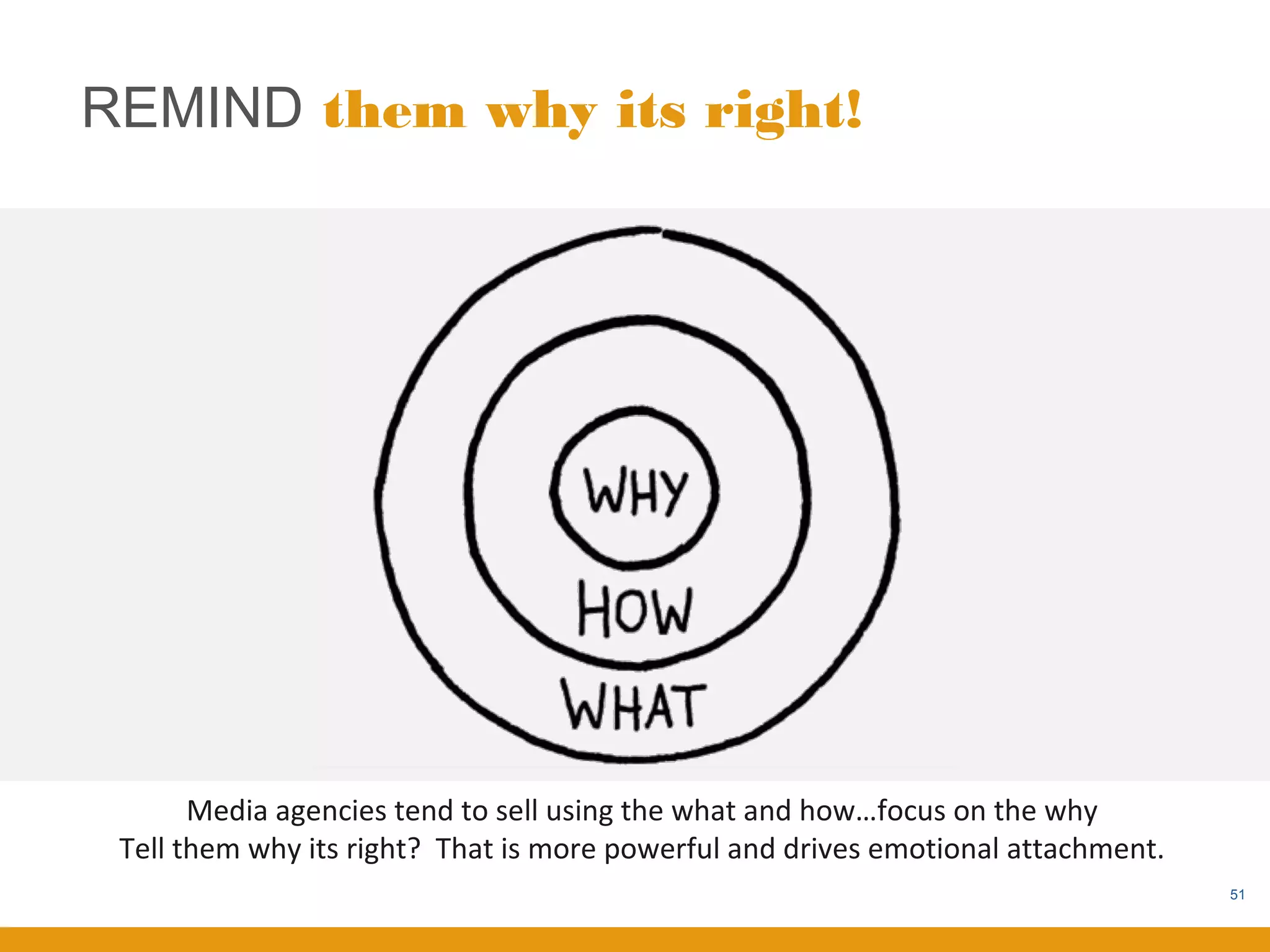 REMIND them why its right!




       Media agencies tend to sell using the what and how…focus on the why
 Tell them why its right? That is more powerful and drives emotional attachment.
                                                                                   51
 