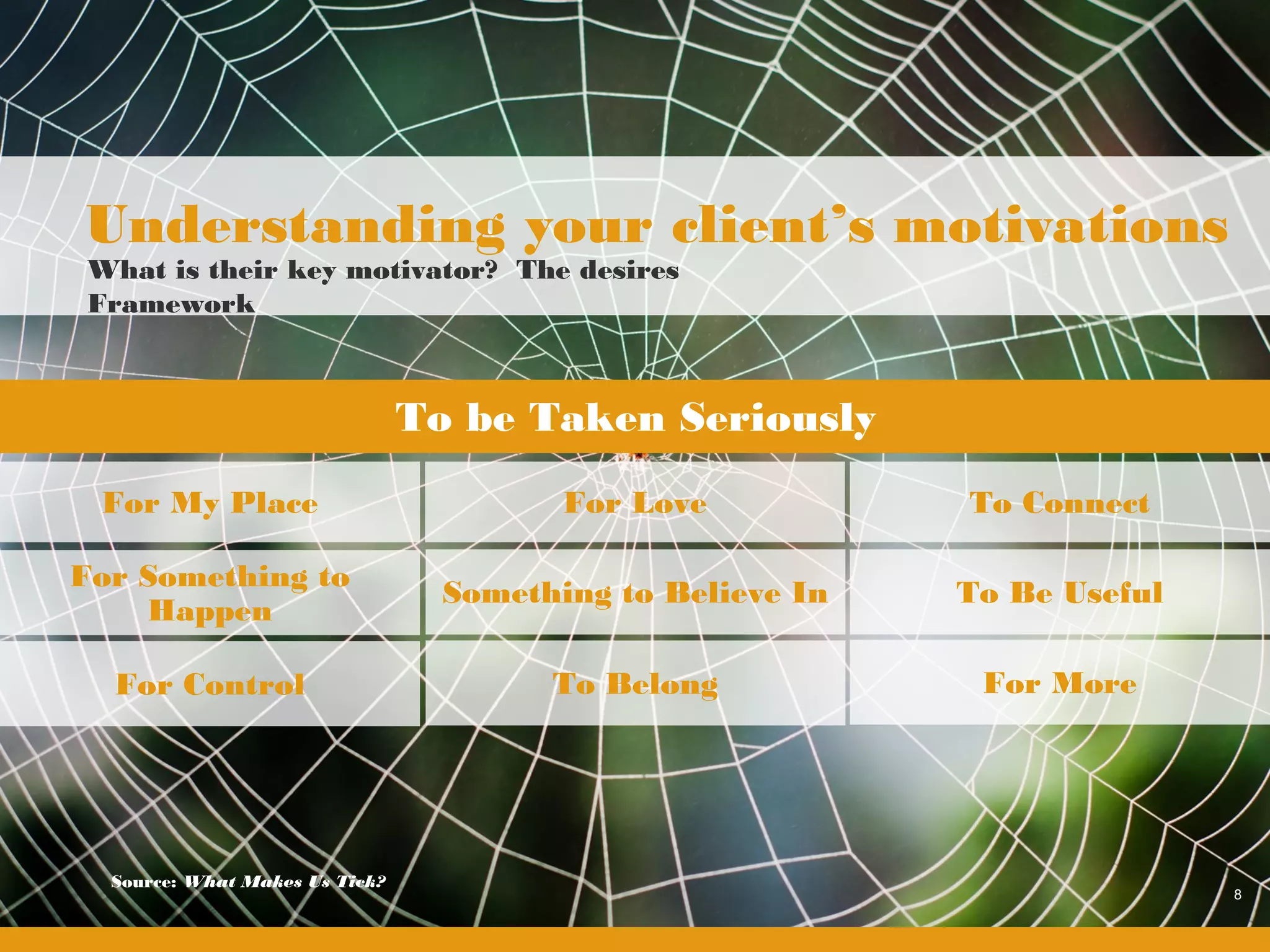 Understanding your client’s motivations
What is their key motivator? The desires
Framework



                                To be Taken Seriously
 For My Place                            For Love           To Connect

For Something to
                                  Something to Believe In   To Be Useful
    Happen

  For Control                           To Belong            For More




  Source: What Makes Us Tick?
                                                                           8
 