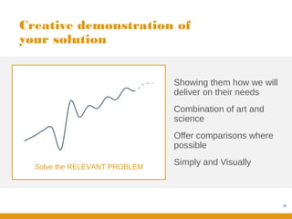 Creative demonstration of
your solution


                               Showing them how we will
                               deliver on their needs
                               Combination of art and
                               science
                               Offer comparisons where
                               possible

  Solve the RELEVANT PROBLEM
                               Simply and Visually



                                                          38
 
