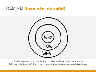 REMIND them why its right!




       Media agencies tend to sell using the what and how…focus on the why
 Tell them why its right? That is more powerful and drives emotional attachment.
                                                                                   51
 