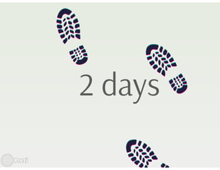 How to successfuly sell language courses?