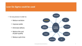 Lean Six Sigma could be used
• For any process in order to:
• Reduce variation
• Improve yields
• Eliminate defects
• Reduce the cost
of poor quality
• Reduce cycle time
Six Sigma
Methods
PURCHASING
PRODUCTION
R&D
SUPPLY CHAIN
HRMAINTENANCE
FINANCE
AS HELPDESK
QUALITY
ASSURANCE
Driving Operational Excellence 7
 